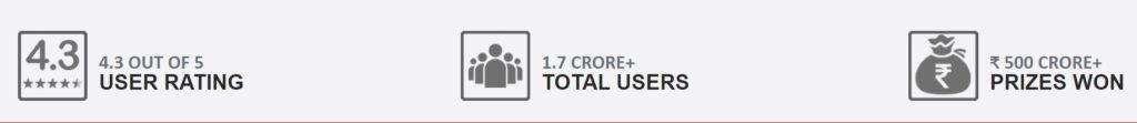 My11Circle app download