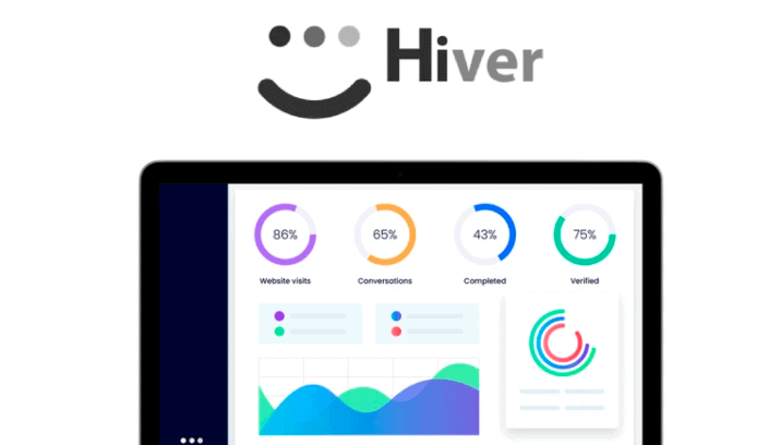 69-hiver-lifetime-deal-appsumo-extra-10-discount-for-new-users